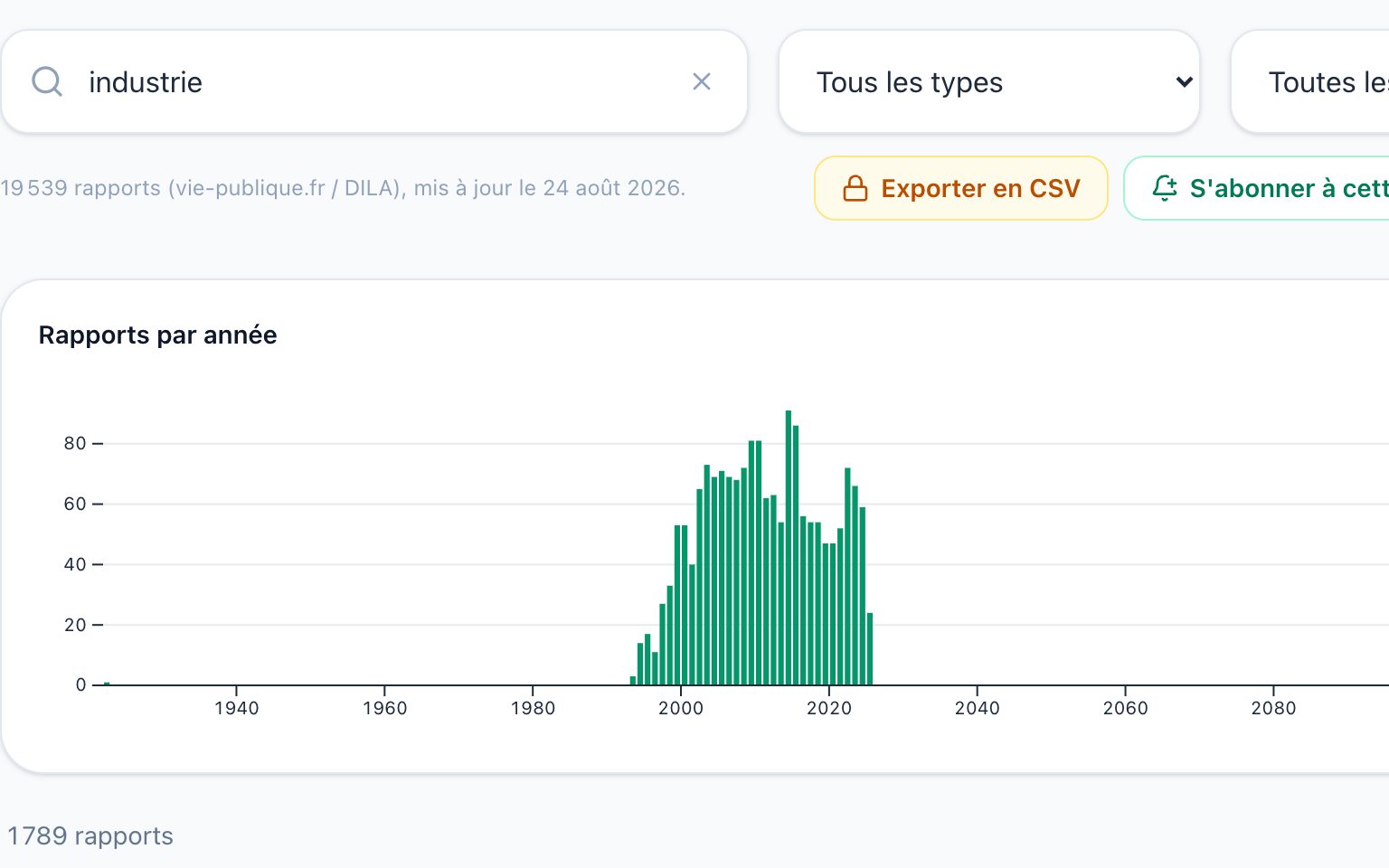 Recherche de rapports publics par mot-clé sur vie-publique.fr